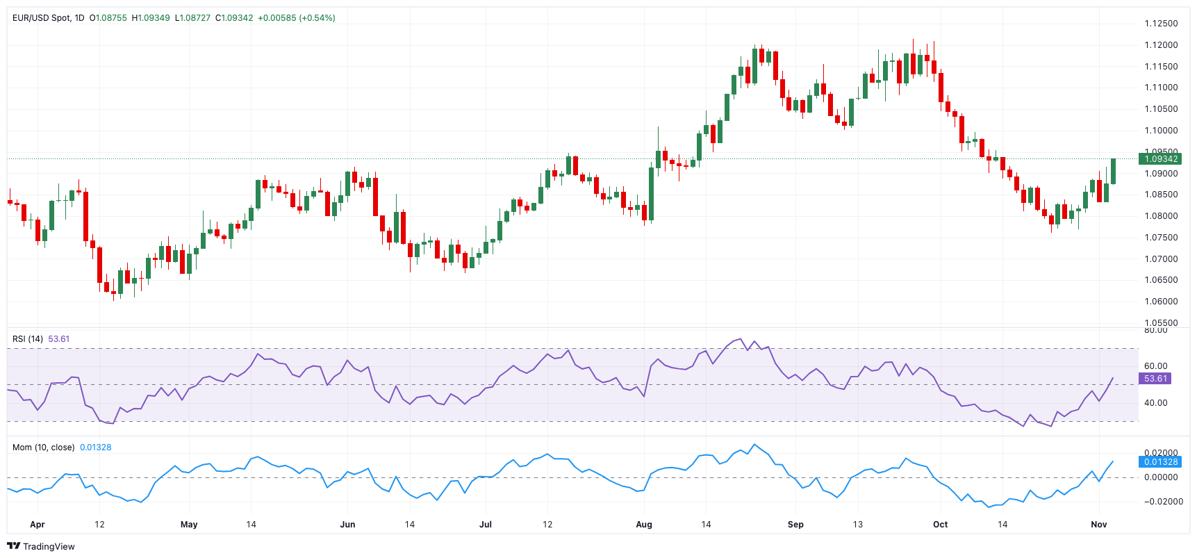 粤港澳三地合作项目“绿色办公场所评价”正式启动