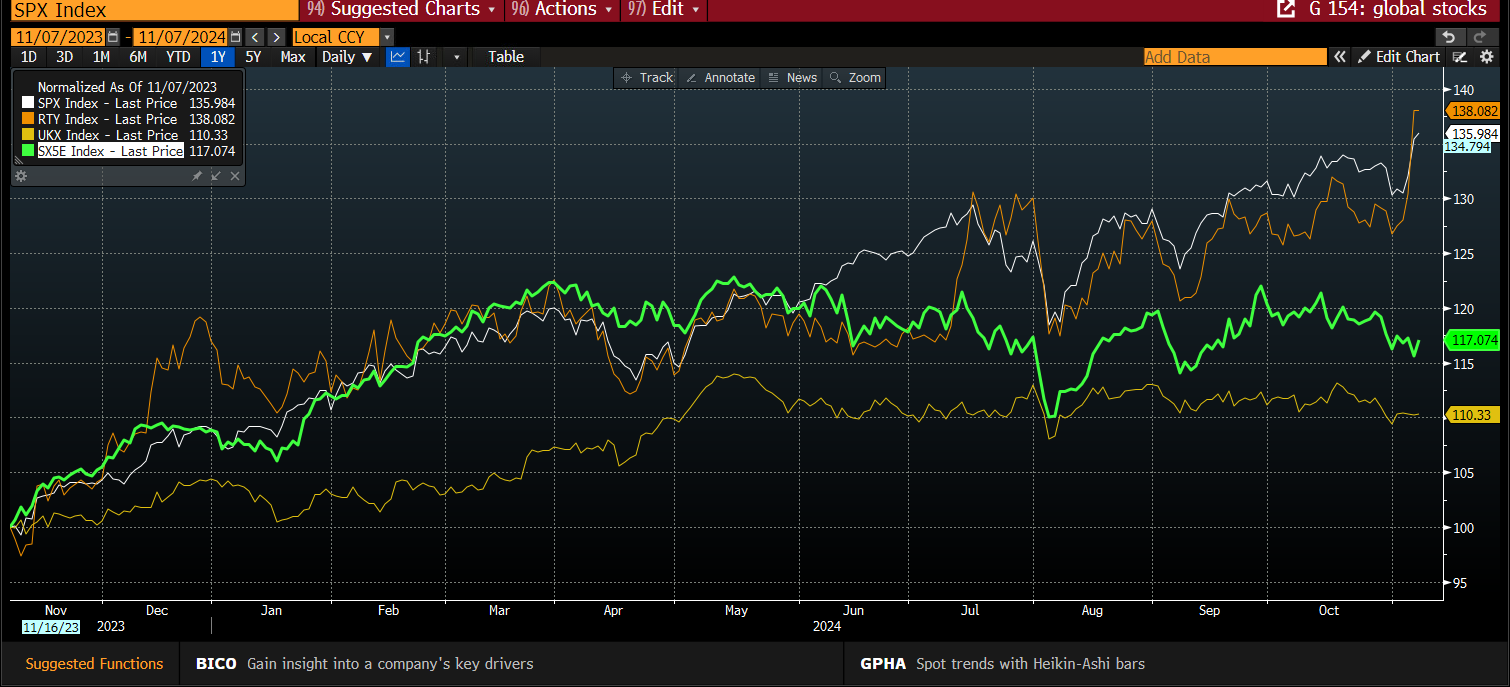 气氛组准备好了！8万只气球与8万羽和平鸽将同时腾空