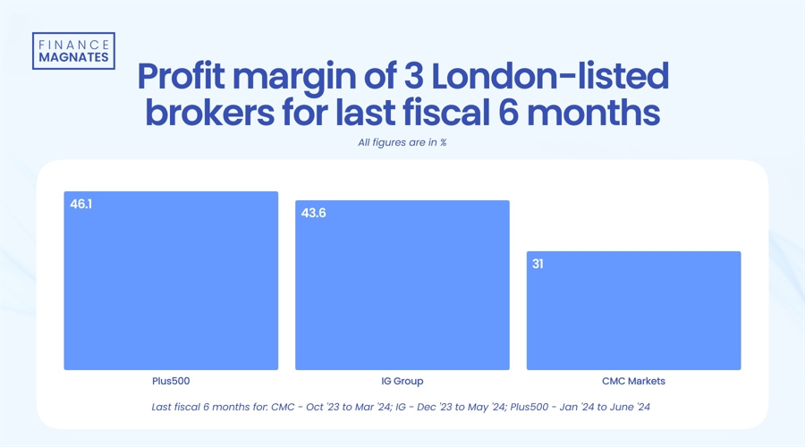 安徽省市场监管局部署加强“五一”期间市场监管工作
