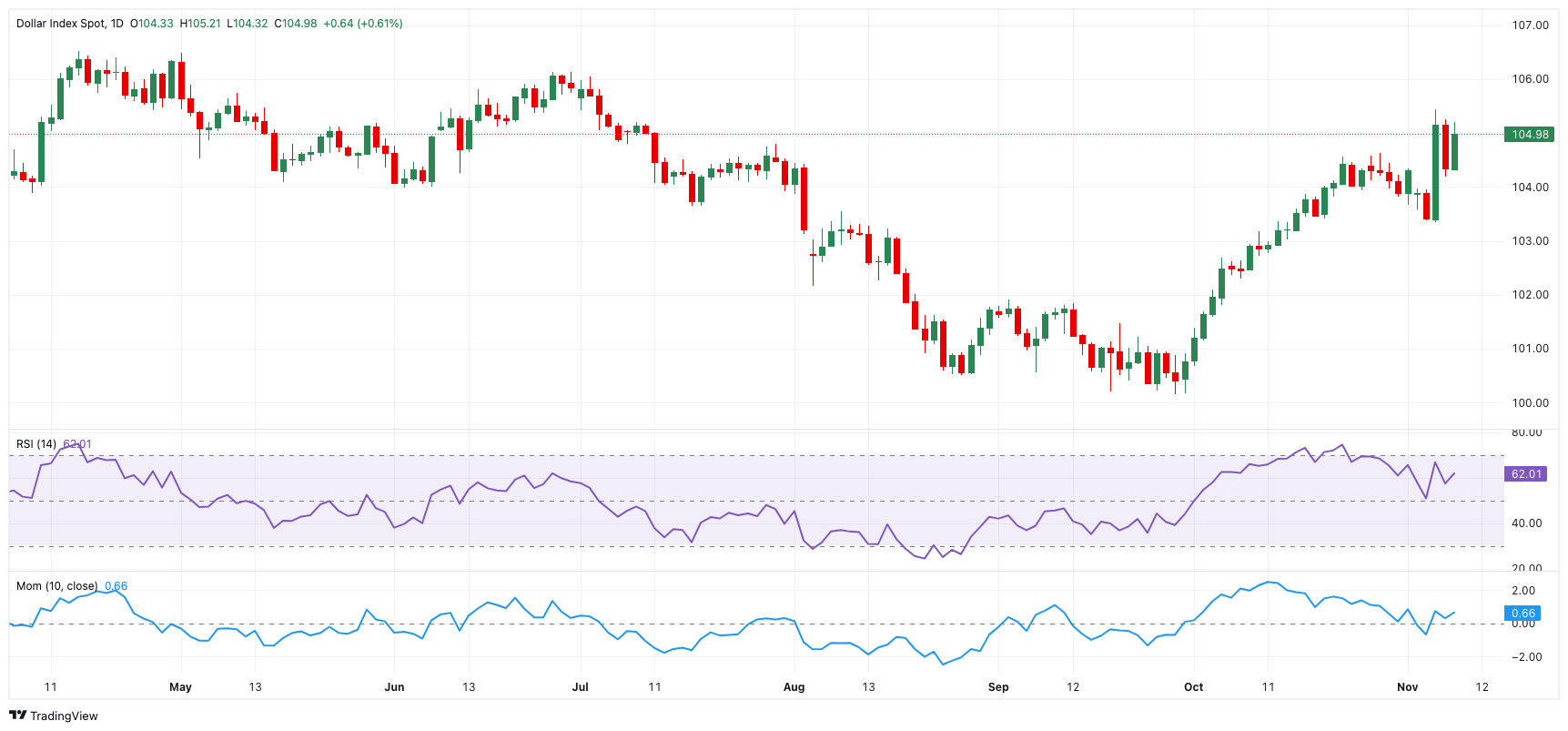 香港商务及经济发展局：现阶段无计划再次调整烈酒税
