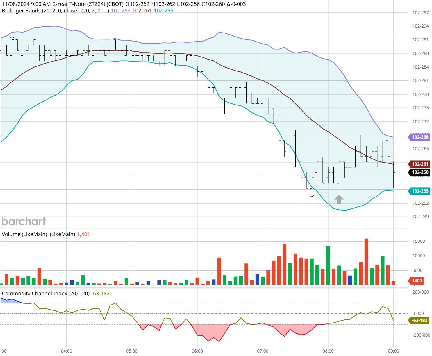 广西大力推行农贸市场规范化智慧建设