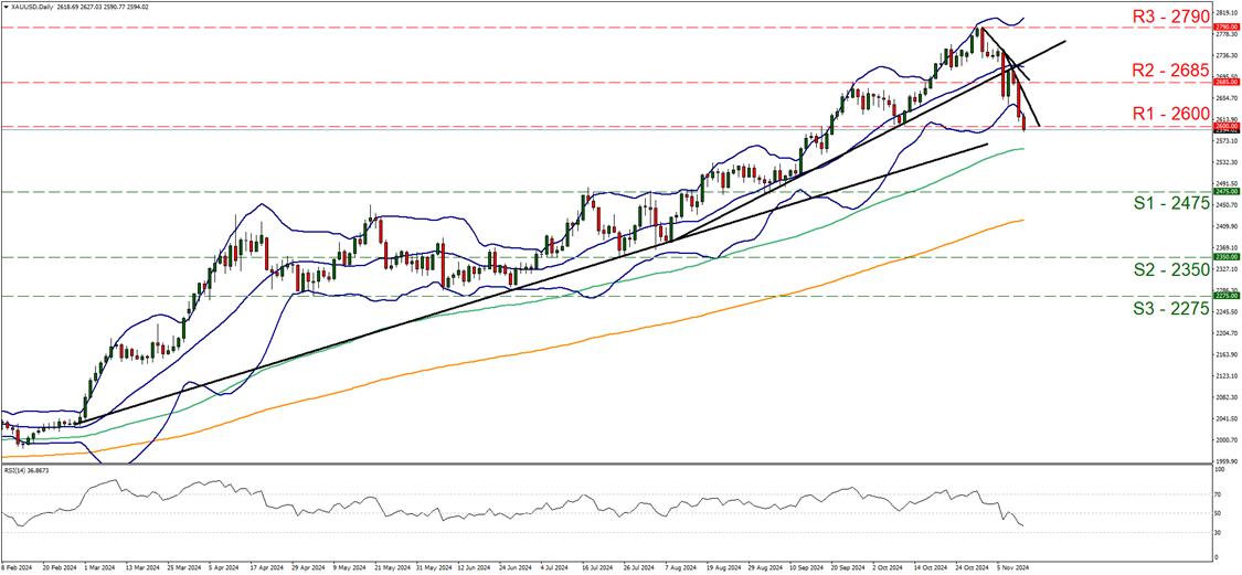 胸腺肿瘤治疗已开启微创治疗新篇章