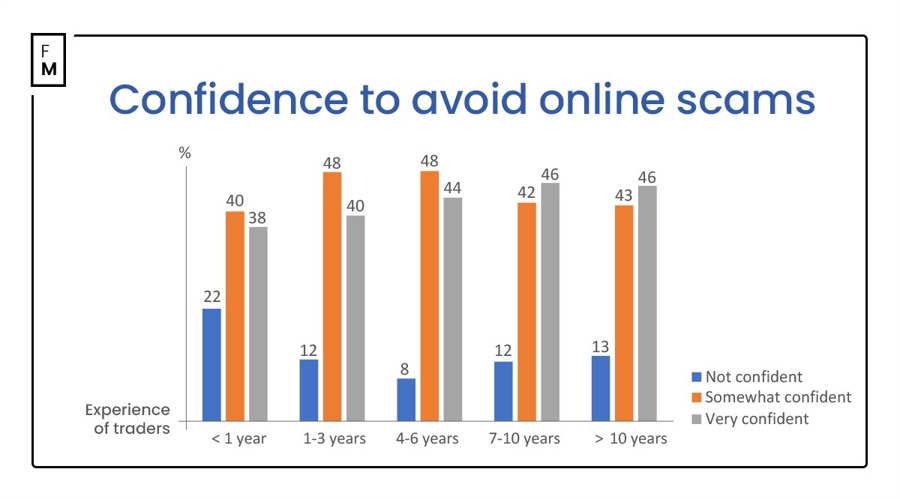 港股午评|恒生指数早盘上涨0.40% 中资券商股持续强劲