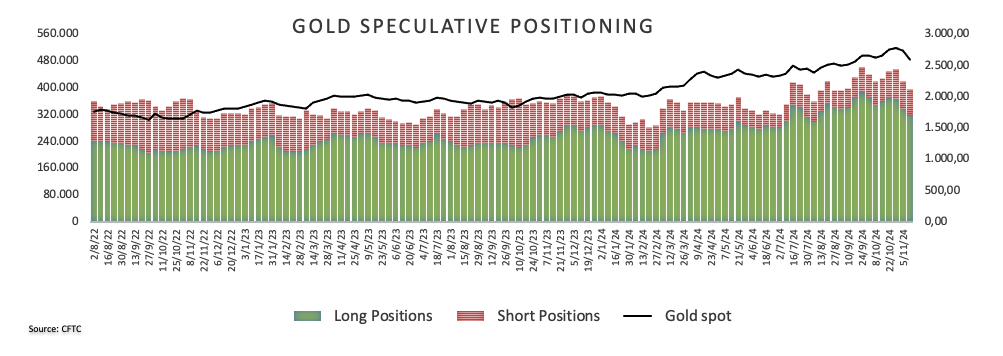 黑龙江省市场监管局召开全省特殊食品安全“两个责任”工作视频推进会