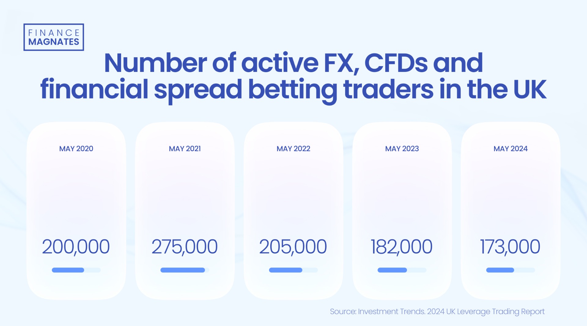2021年广西食品安全工作成绩亮眼