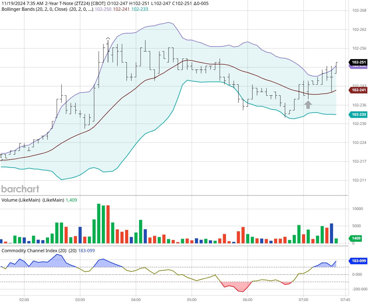 欧盟应对特朗普关税威胁：无协议时将对1000亿欧元美国商品征收30%关税