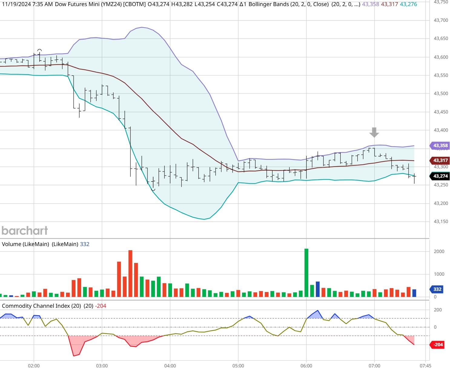 甘肃省市场监管局开展节前价格检查 确保市场物价稳定