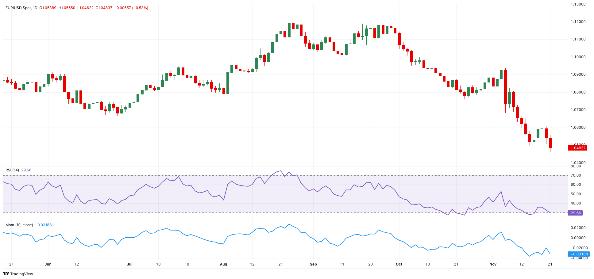 A股收评 | 三大利好推动市场！沪指稳守3600点 海南自贸区概念热潮涌动