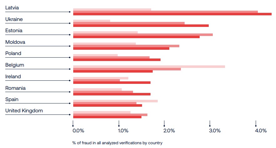 游泳世锦赛跳水比赛收官，中国队收获9金