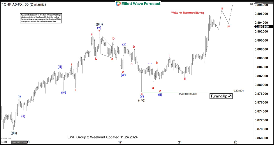 43个风险点！上海市市场监管局发布乳制品生产企业风险及防控措施清单