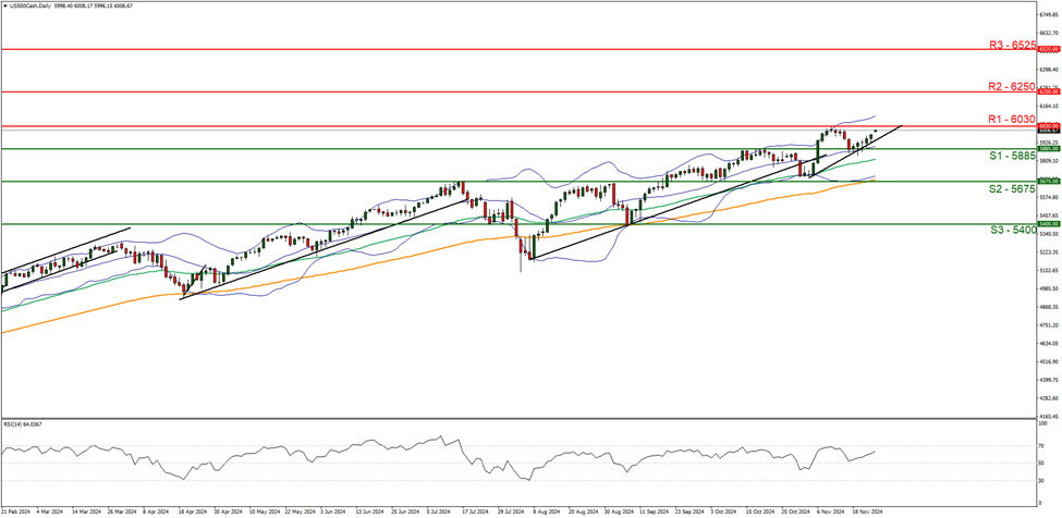 四川推出5张清单让食品经营者“对号入座”