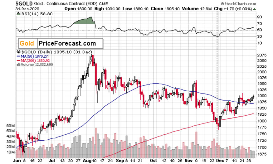 AI对就业市场的冲击：谷歌与微软的30%代码由AI生成，高盛警告6%-7%岗位可能永久消失