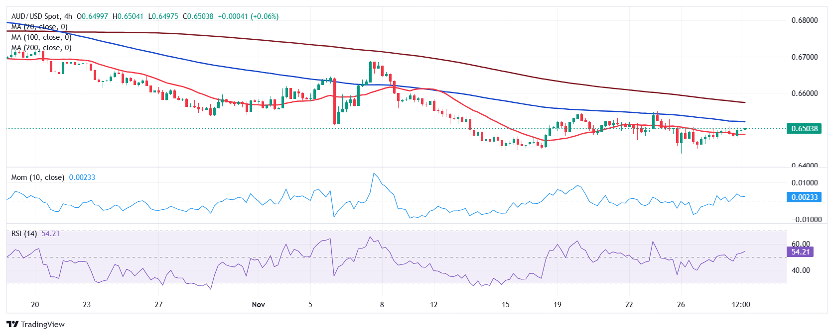 长三角区域特设安全监管工作座谈会在皖召开