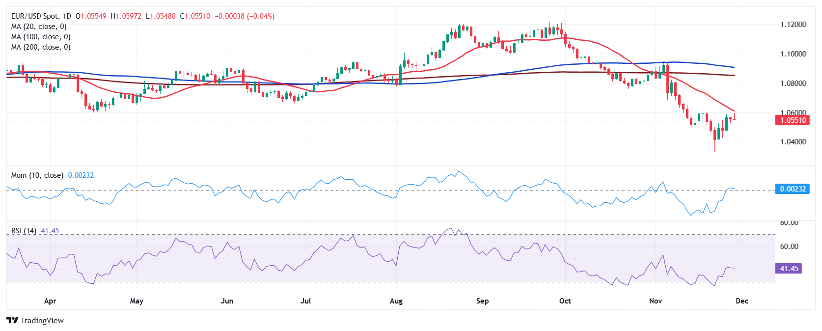 港股概念追踪 | 生猪产业出现积极信号，供给收缩将推动猪价逐步上升（附概念股）