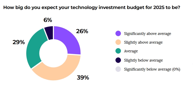 万国邮联：美国暂停小额包裹免税后寄美包裹量骤减