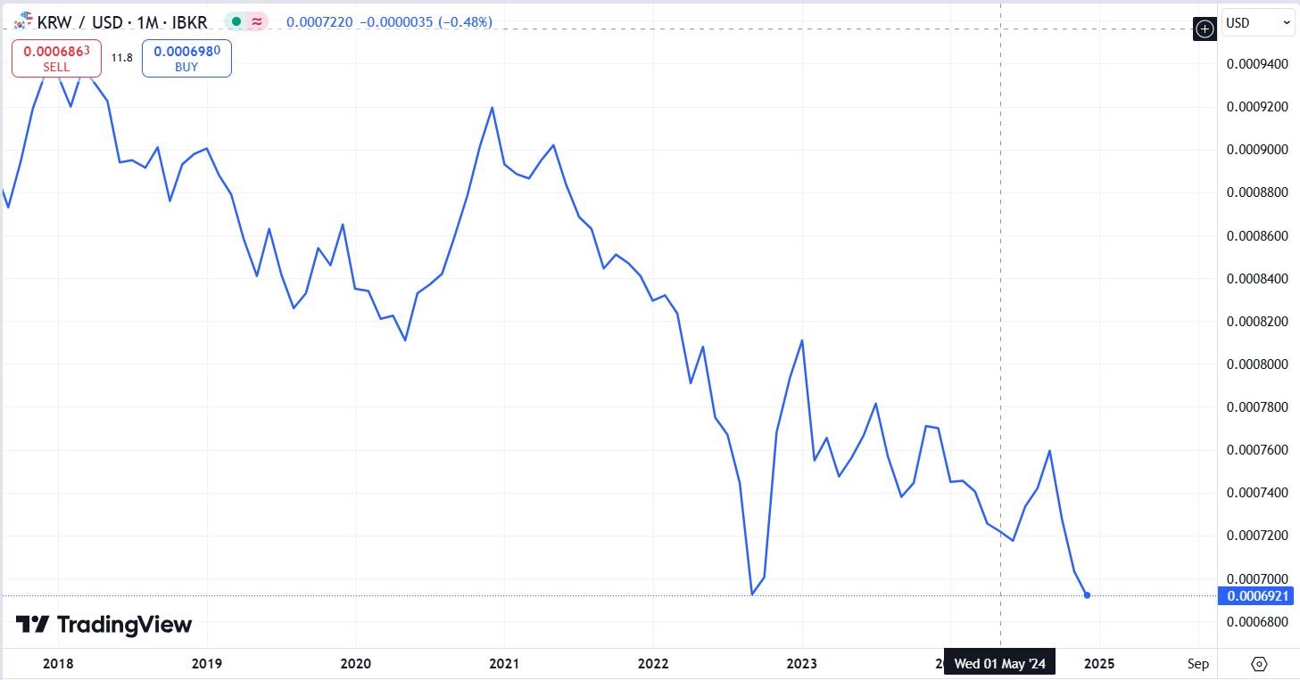 张家口治水兴水提升水源涵养功能