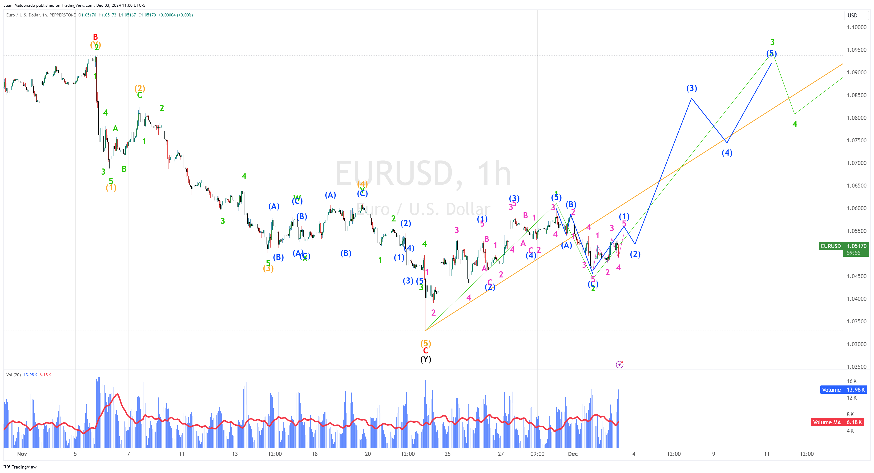 香洲区、高新区雷雨大风预警已解除！