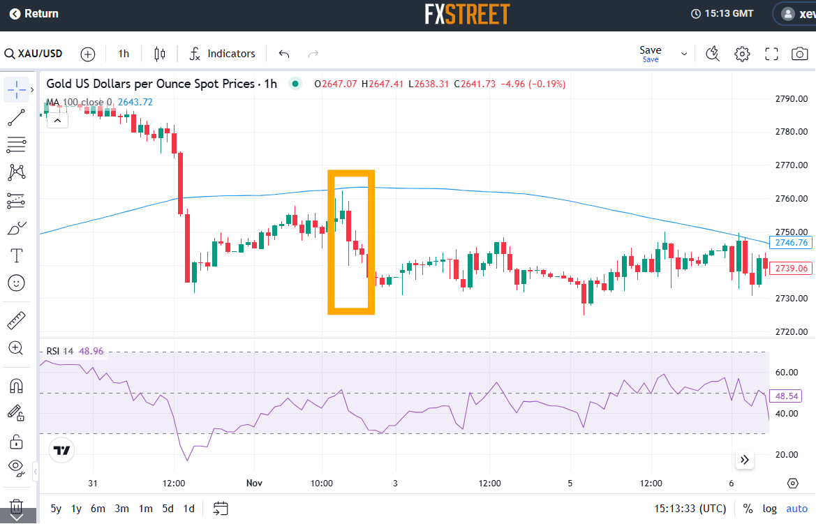 广东发布保健食品、特殊医学用途配方食品广告审查申办指引