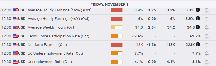 美股异动 | 诺和诺德(NVO.US)跌逾2% 因下调展望引发股价暴跌 公司正面临股东集体诉讼