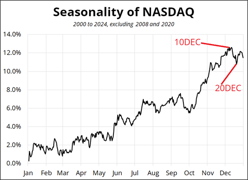 从柏林阁楼到4200亿美元帝国：以太坊十年重塑全球金融底层逻辑