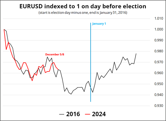 未雨绸缪  防患未然