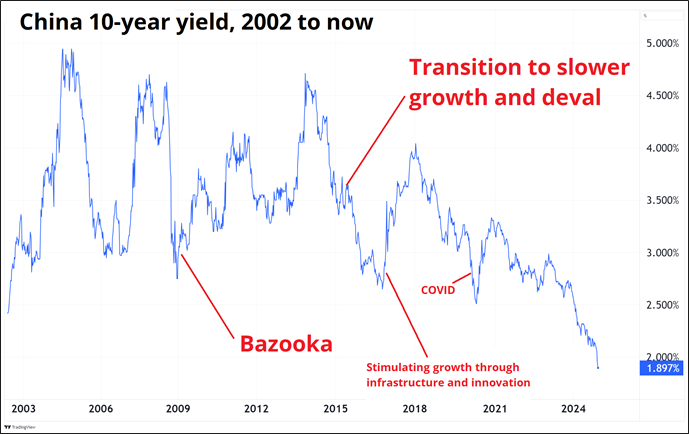 广东启动防汛Ⅳ级应急响应！