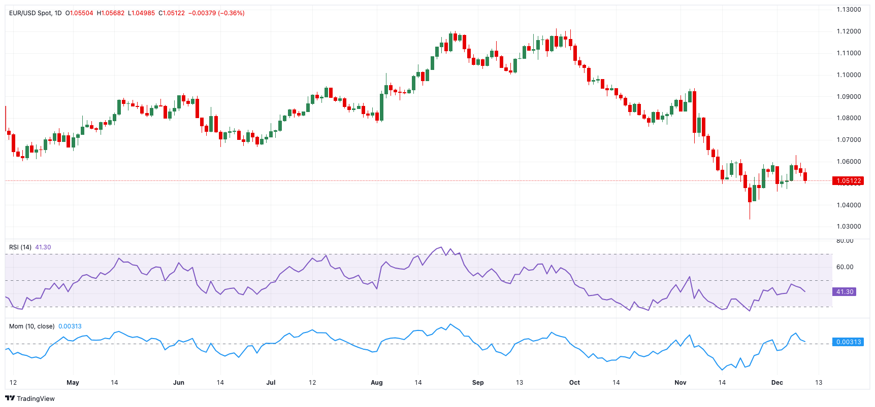为梅州水上交通安全上“双保险”！梅州海事部门与气象部门签署合作协议