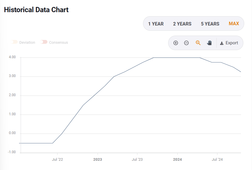 2025年《财富》中国500强榜单发布 哔哩哔哩(09626)首次上榜