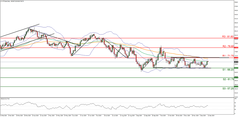 绿色食品，提振消费！广东新会陈皮 、客家盐焗鸡助企业增效农民增收