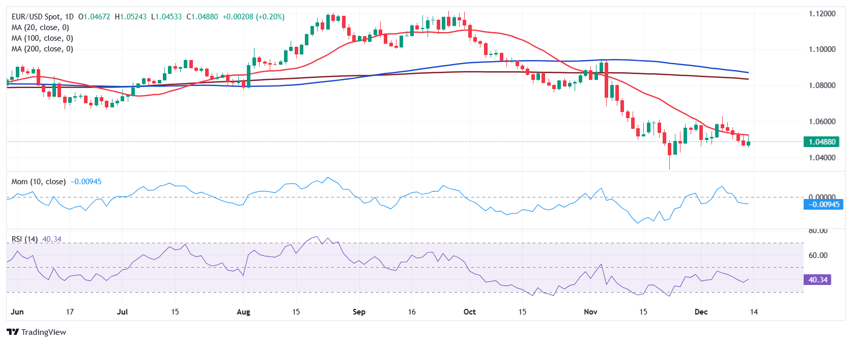 中科炼化统筹优化生产 全力“保供稳链”