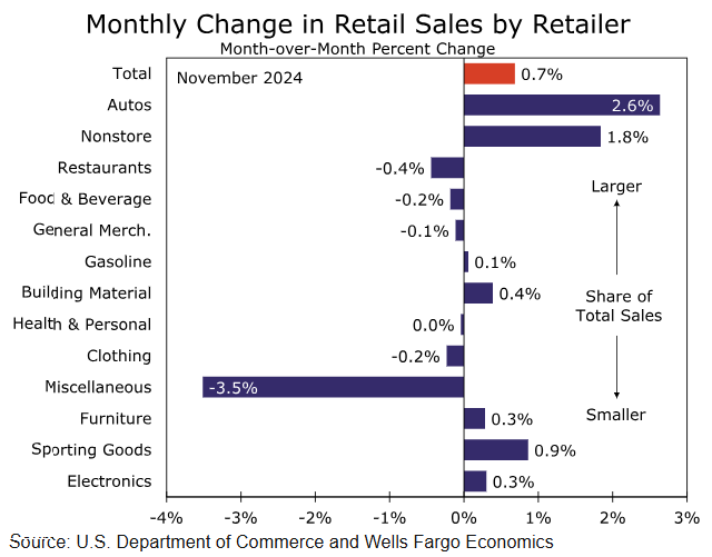 北京完成全国首家个体网店转变为线下实体形式的个体工商户变更登记