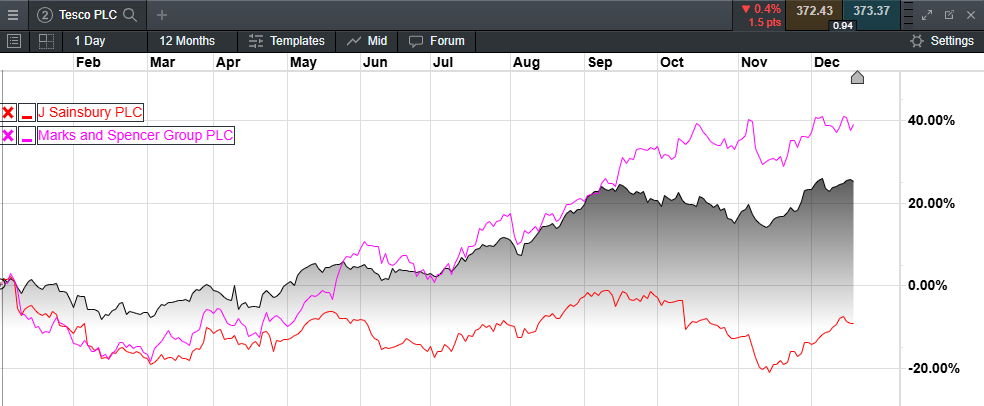 梅州海关供港澳活猪远程检疫监装模式正式启动