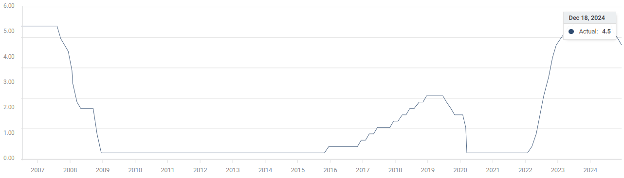 华尔街多空激辩：谷歌(GOOGL.US)是被低估还是陷入“创新者窘境”？