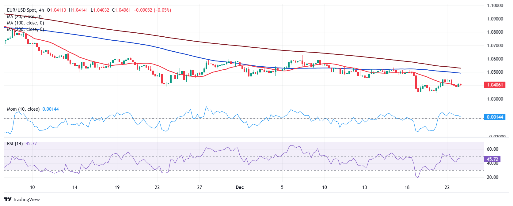 稳居美国电动车市场第二！通用汽车(GM.US)积极对抗特斯拉(TSLA.US)