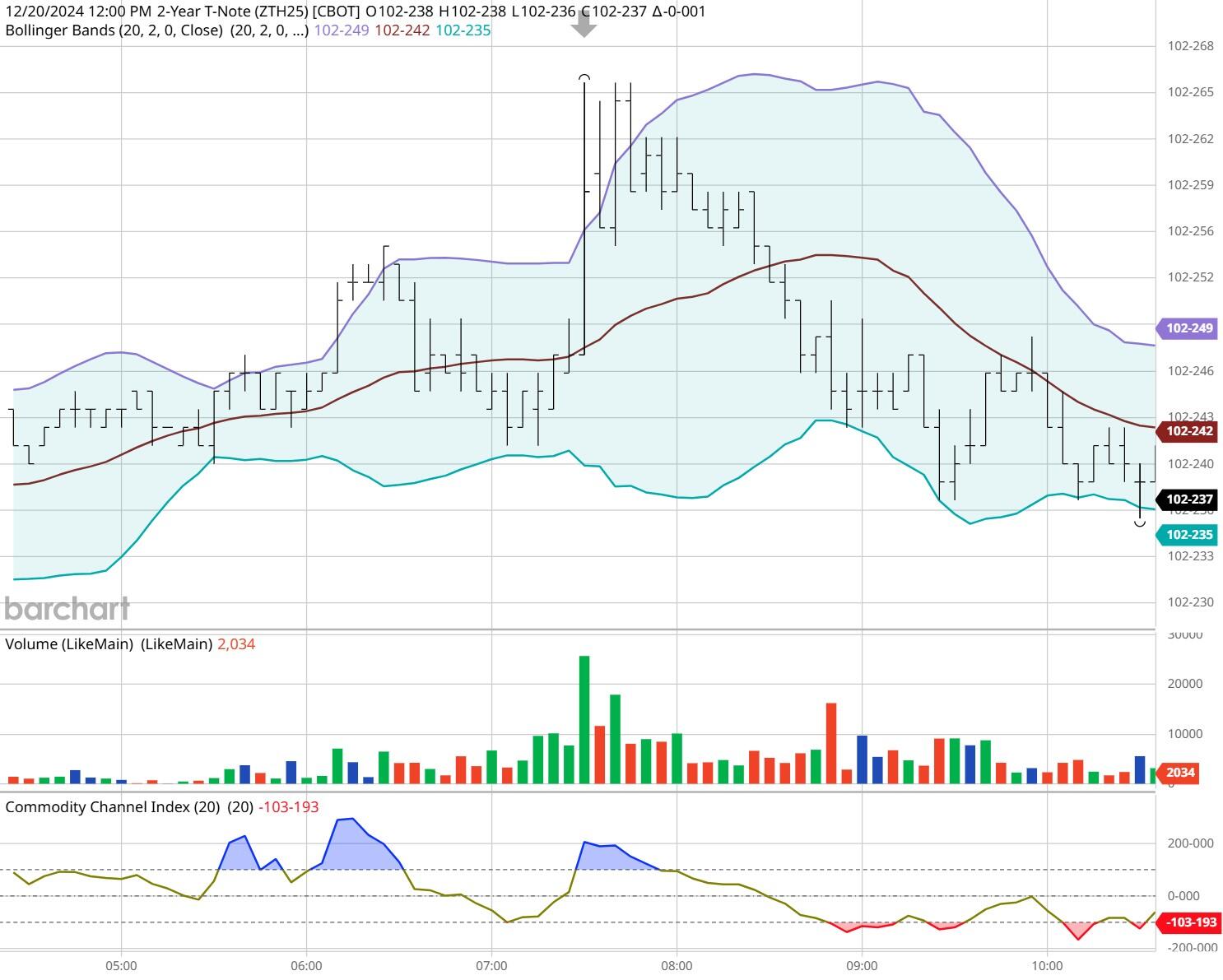 青海省商标代理行业专项整治行动启动