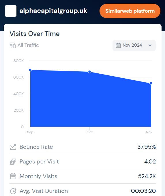 高盛支持 “做多中国”：市场强劲反弹背后的关注要点